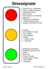 Trafiklyset - Stresssignaler - Grøn, gul og rød